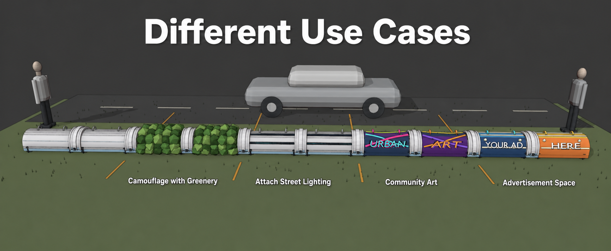 SafeRouteConduit use cases including greenery camouflage, street lighting, community art, and advertising space